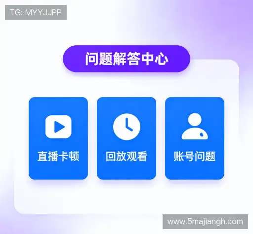 常见问题集